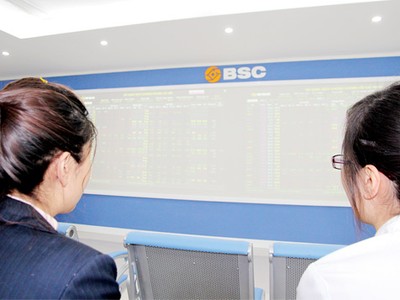 Doanh nghiệp sẽ được ghi nhận lãi chứng khoán